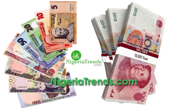 Nigerian Naira vs Chinese Yuan